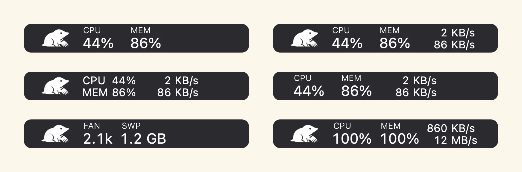 The new style in six combinations: the character with metrics, the same with network speed, the two-line layout, metrics without the character, fan and swap, and CPU and memory both at full load.