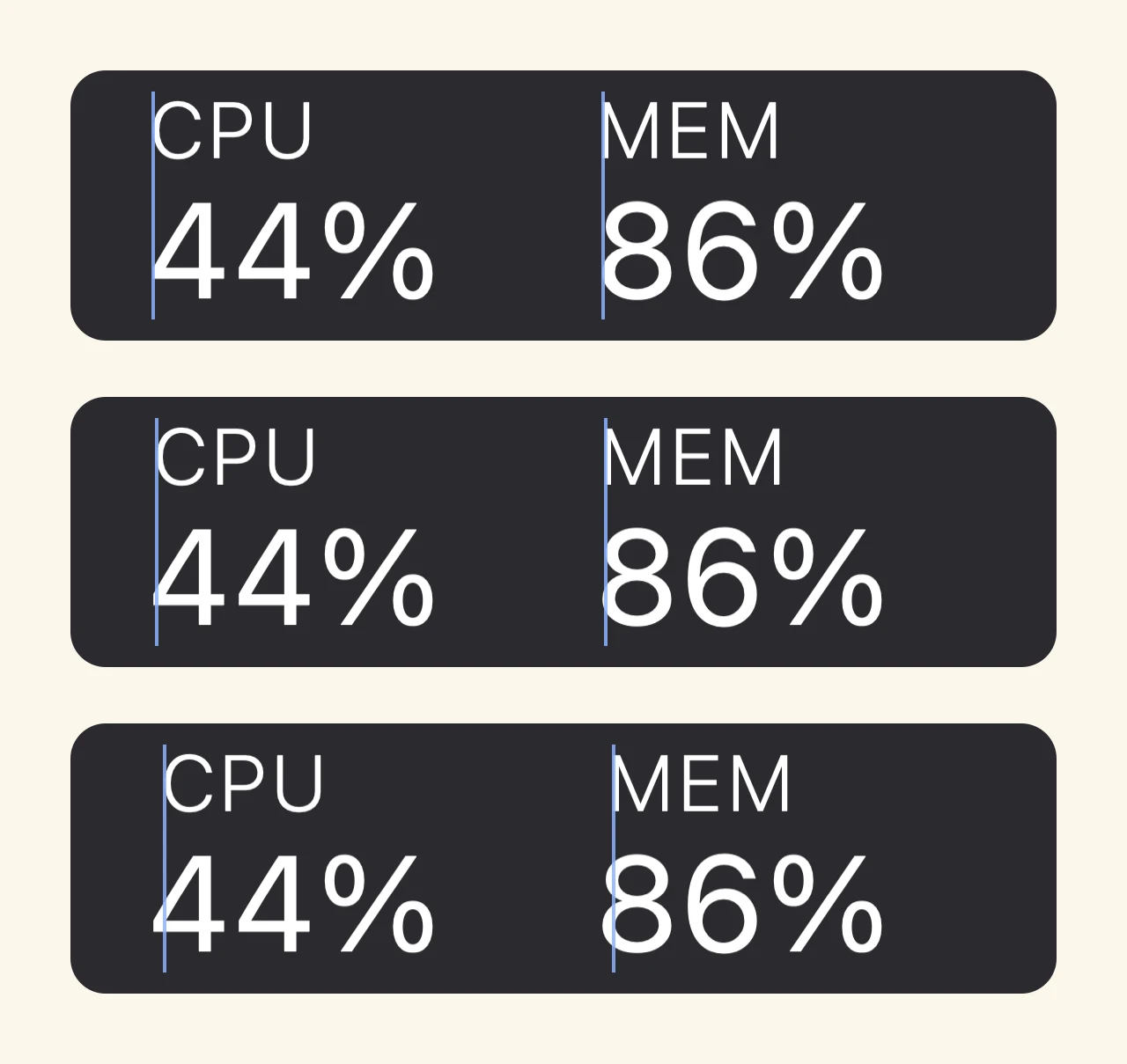 Three zoomed comparisons with a blue line marking the left edge of each label: from top to bottom, value and label exactly aligned, the value hanging 0.3pt to the left, and the value hanging 1pt to the left.