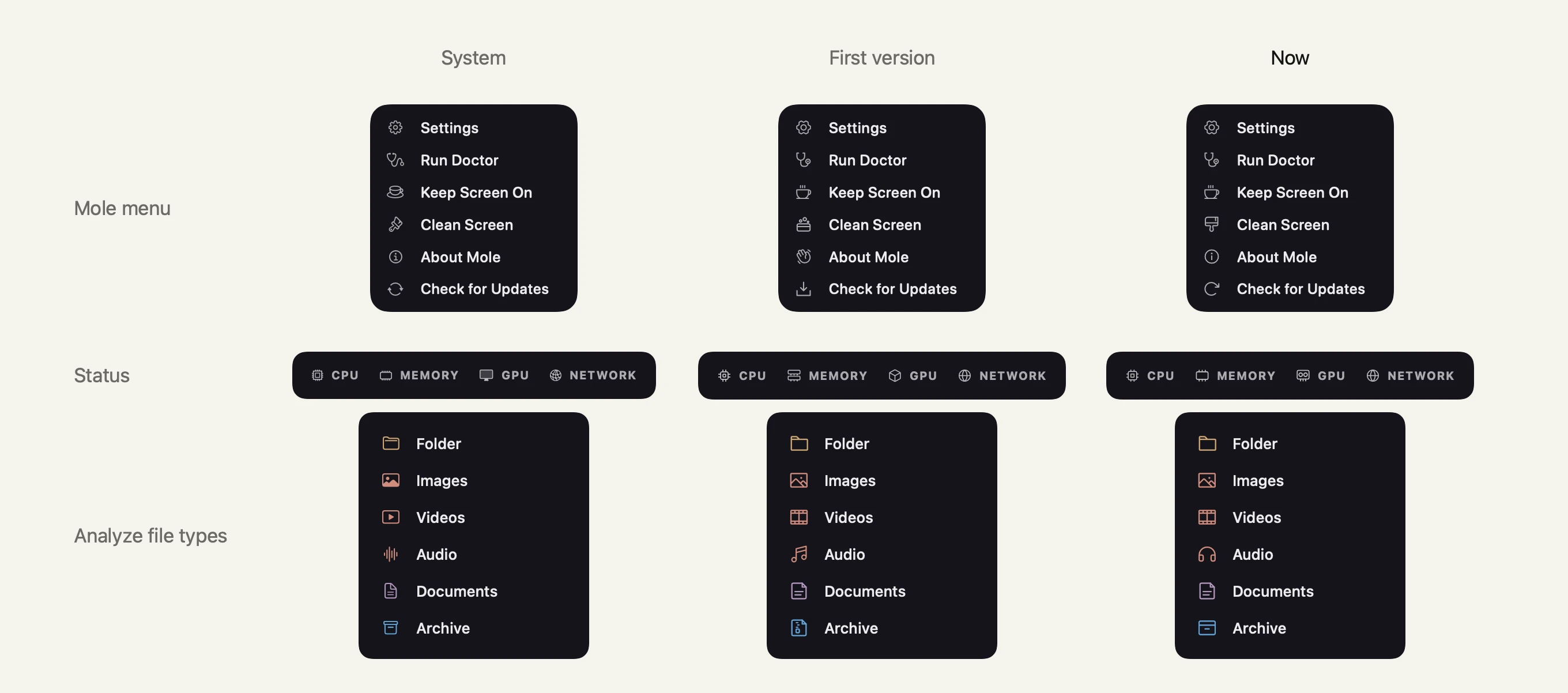 Three pieces of Mole's interface, the Mole menu, the Status tile headers and the Analyze file types, each shown with the system icons, the first version and the icons now.