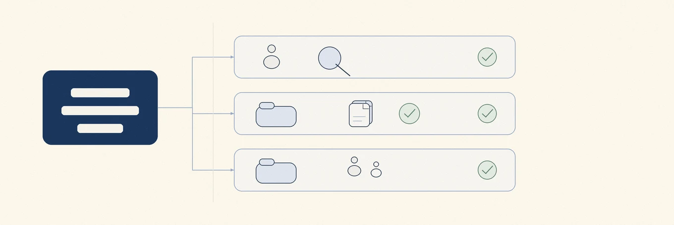The macOS Other Users and Shared Storage label branches into active user home folders, archived deleted-user homes, and the separate Users Shared folder, each with a different recovery decision.