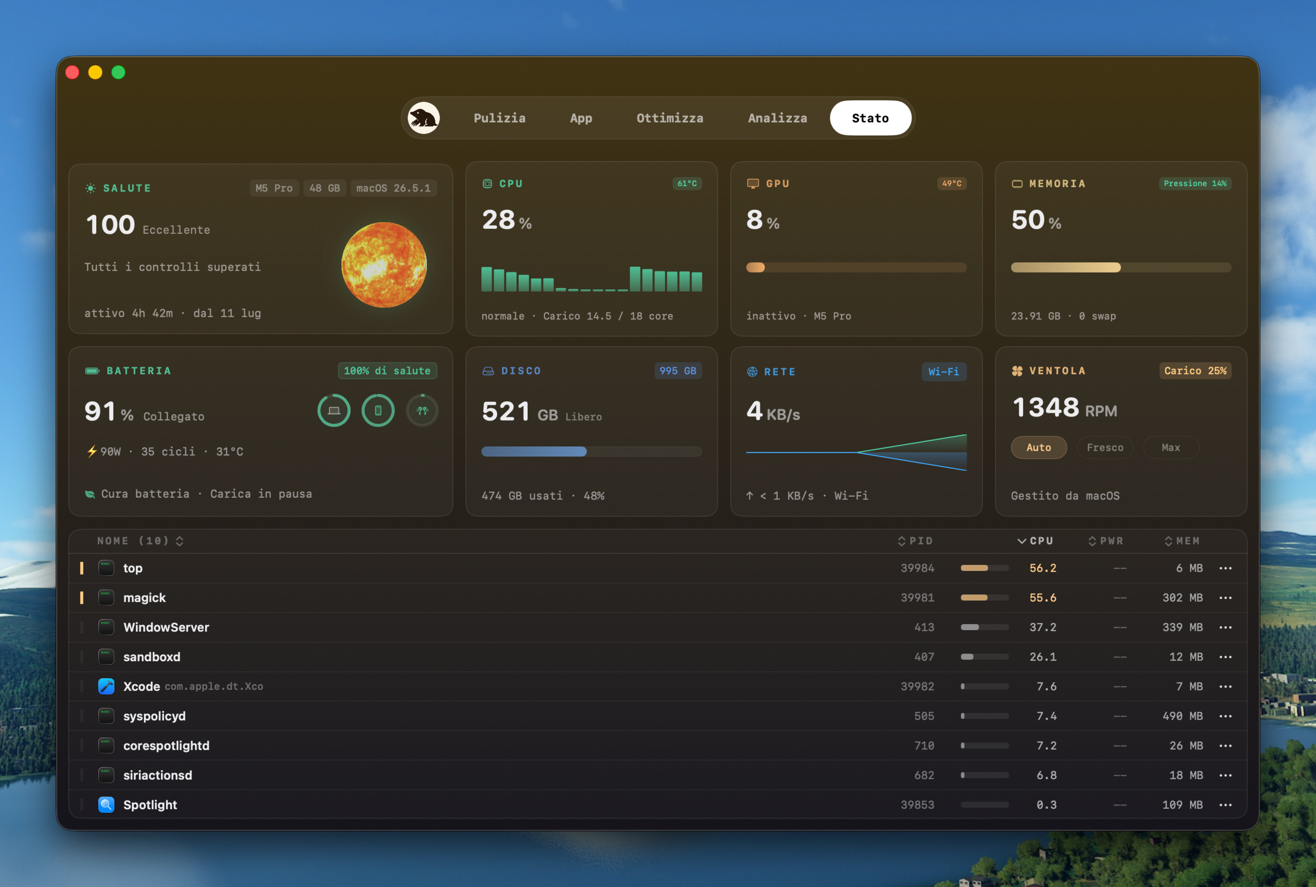 Dashboard di stato con CPU, memoria, GPU, disco, rete, batteria e processi