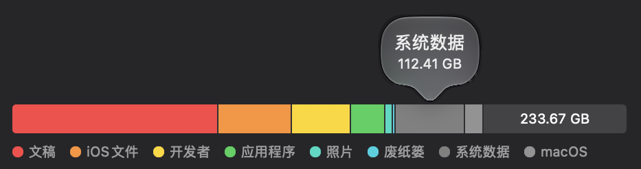 系统设置存储空间里的系统数据